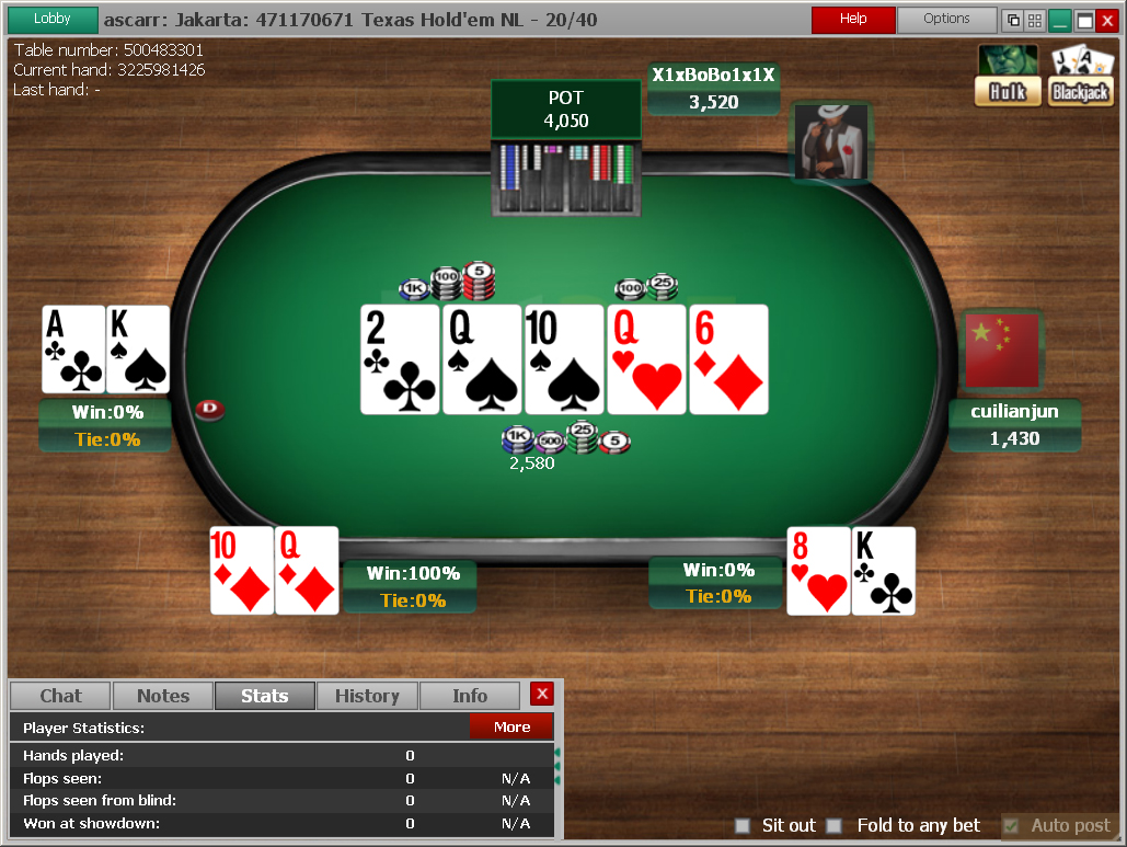 Rookie Poker Player Mistakes And The Way To Prevent Them