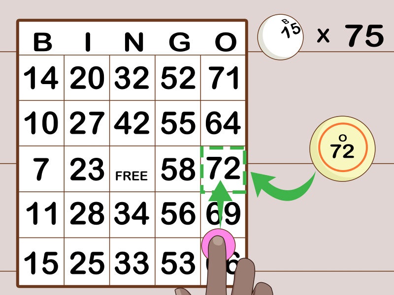 How to play Bingo-The best strategies for playing Bingo